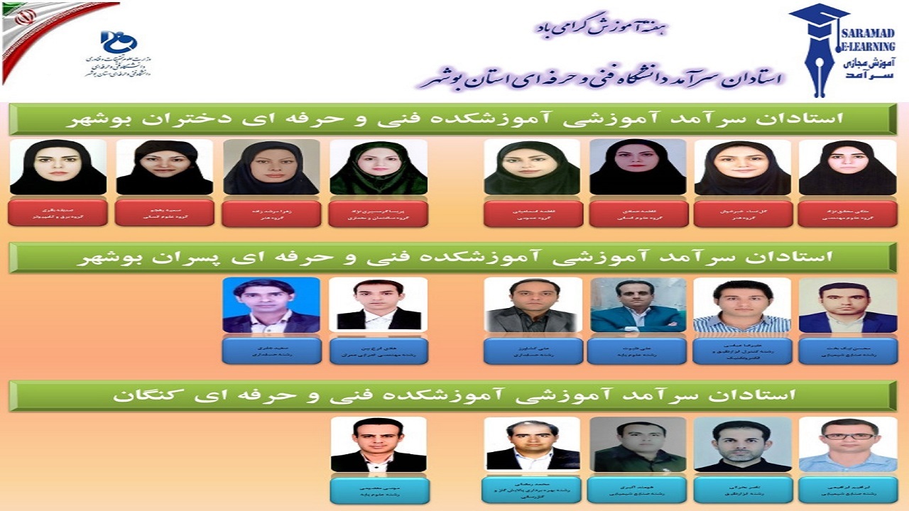 کارشناس دانشگاه فنی و حرفه‌ای بوشهر مقام دوم رویداد ایده پردازی انتخابات را به دست آورد