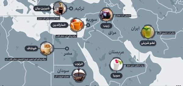 نوشیدنی&zwnj;های محبوب افطار در برخی کشور&zwnj;های اسلامی