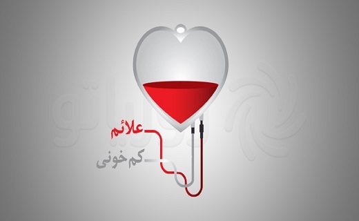 کم خونی کم خونی