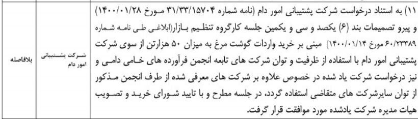 ۵۰ هزار تن گوشت مرغ وارد کشور می&zwnj;شود