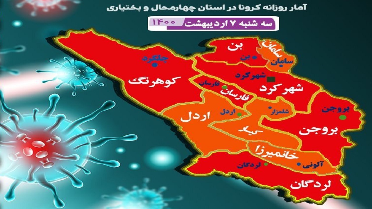شهرستان‌های قرمز چهارمحال و بختیاری به ۶ مورد کاهش یافت