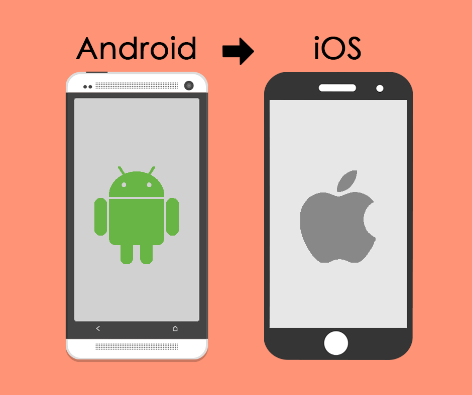 لوگو اندروید و ios مهم ترین شاخصه ها برای انتخاب تلفن هوشمند