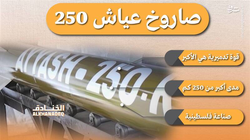 روایتی از ۱۲ روز نبرد جانانه مقاومت فلسطین با اشغالگران قدس / دوران تخریب یک طرفه به پایان رسیده است +تصاویر