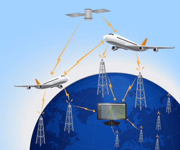 همه چیز درباره سیستم ردیابی Flightradar24 / آسمان کره جنوبی هیچ پروازی ندارد / برنامه سیستم ردیابی پرواز برای اندروید و iOS  در دسترس است