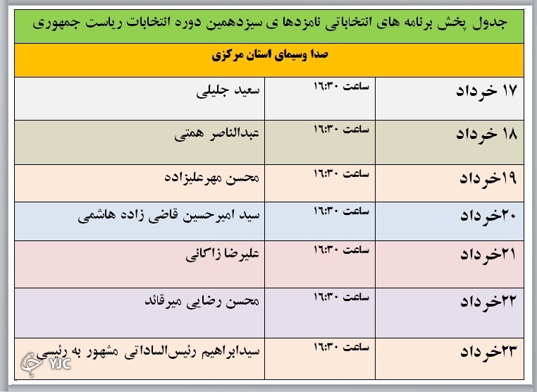 نامزد&zwnj;های انتخابات ریاست جمهوری روی آنتن  شبکه آفتاب + جدول