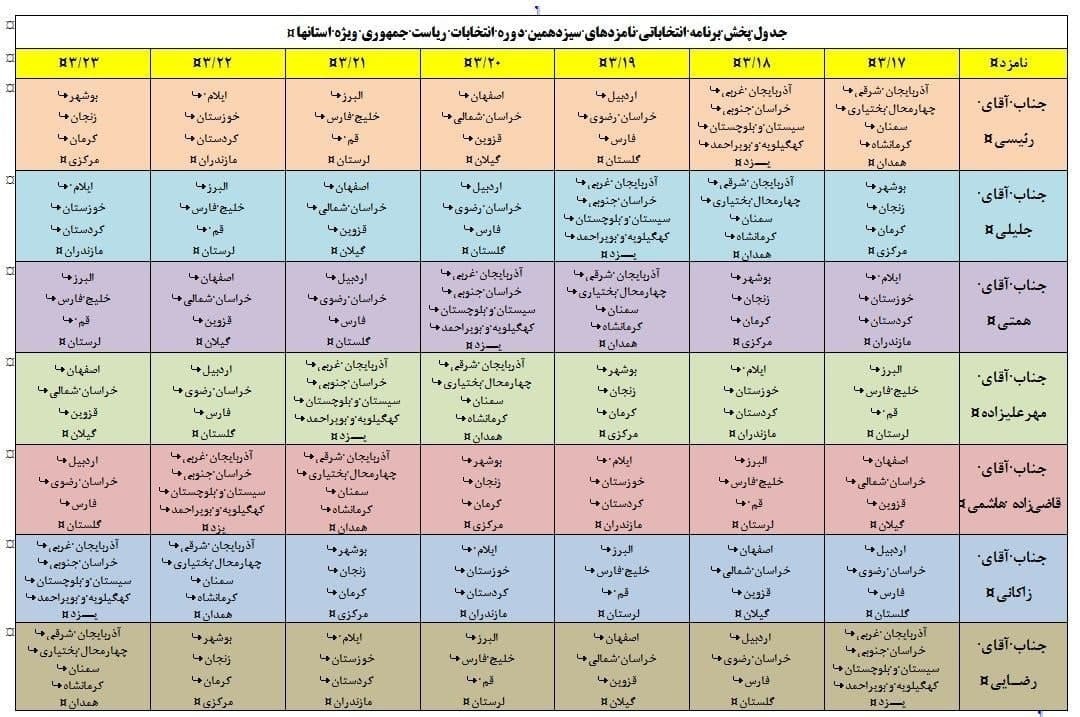 برنامه&zwnj;های نامزد&zwnj;های انتخابات ریاست جمهوری ۱۰ خرداد