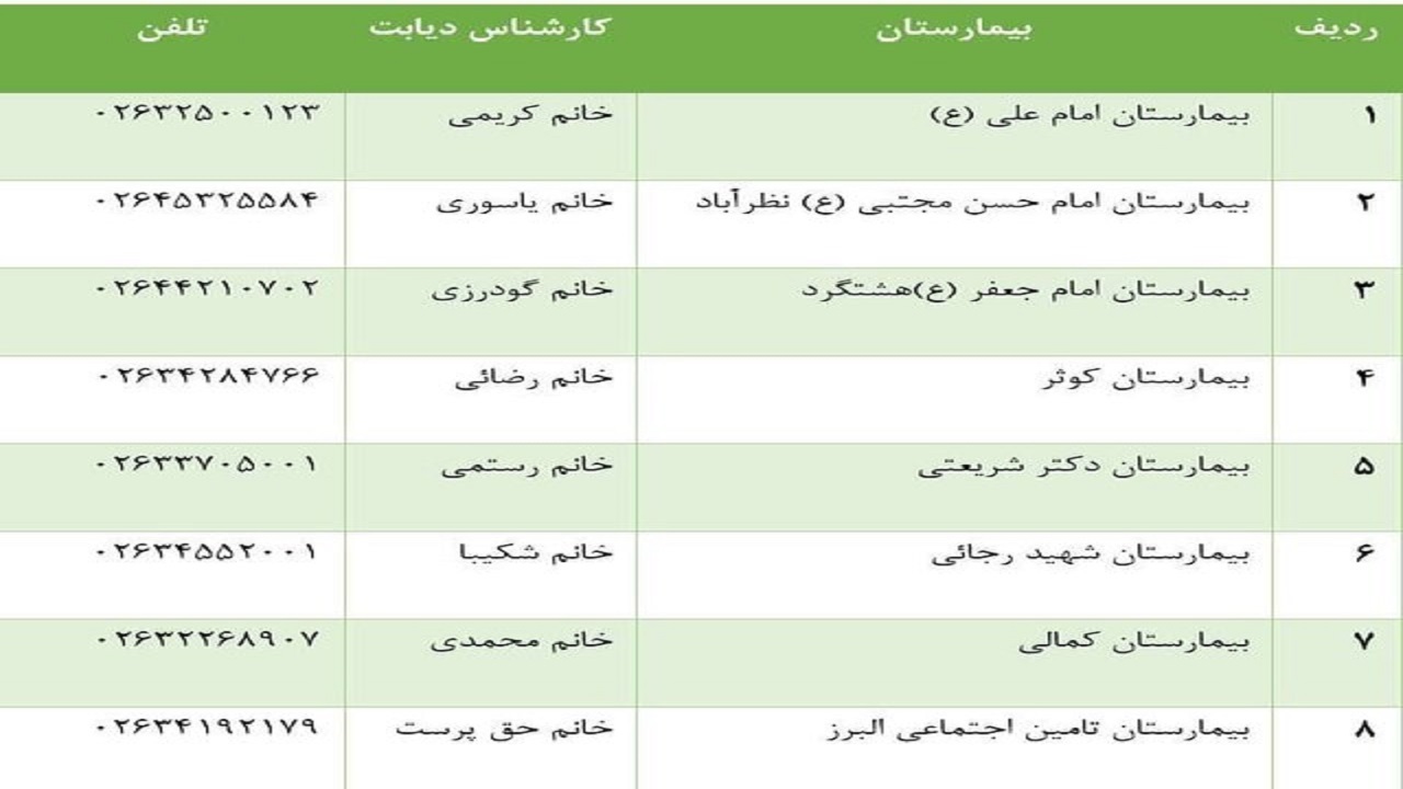 متقاضیان انسولین قلمی به سامانه بیماران نادر مراجعه کنند