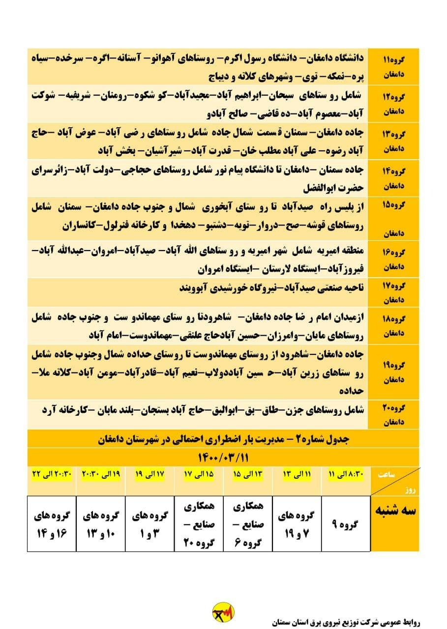 برنامه مدیریت بار اضطراری برق دهم خرداد در استان سمنان