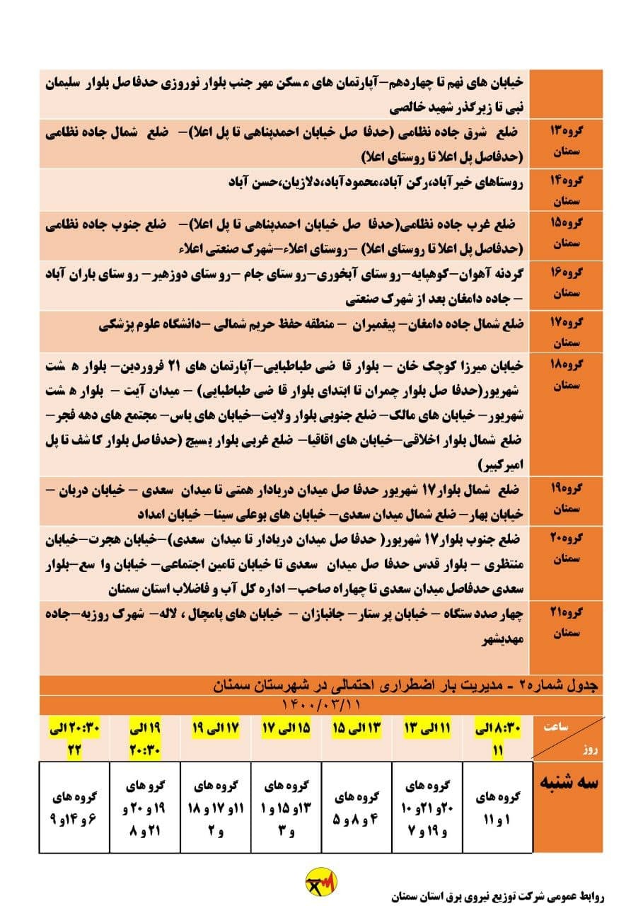 برنامه مدیریت بار اضطراری برق دهم خرداد در استان سمنان