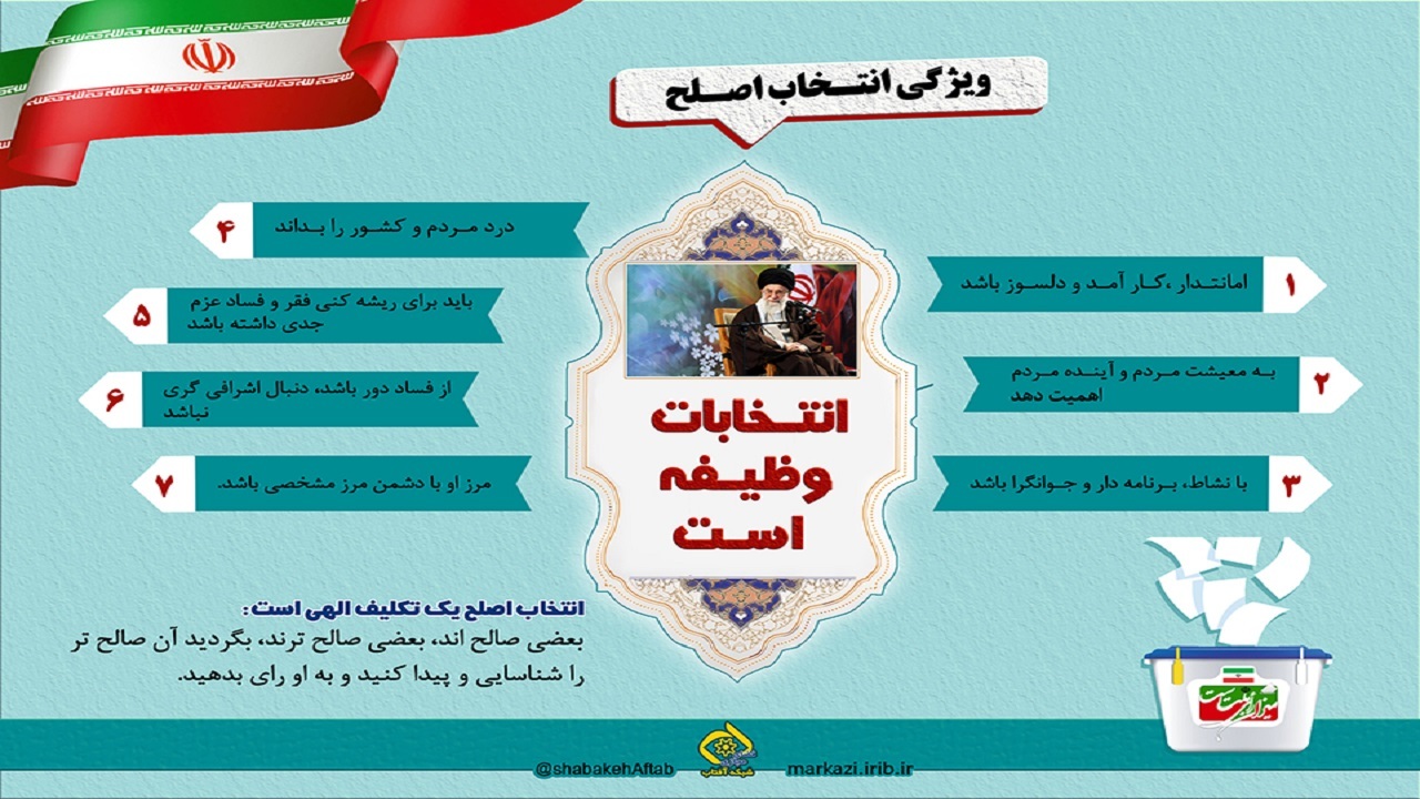 انتخاب اصلح را با معیار علوی رقم زنیم