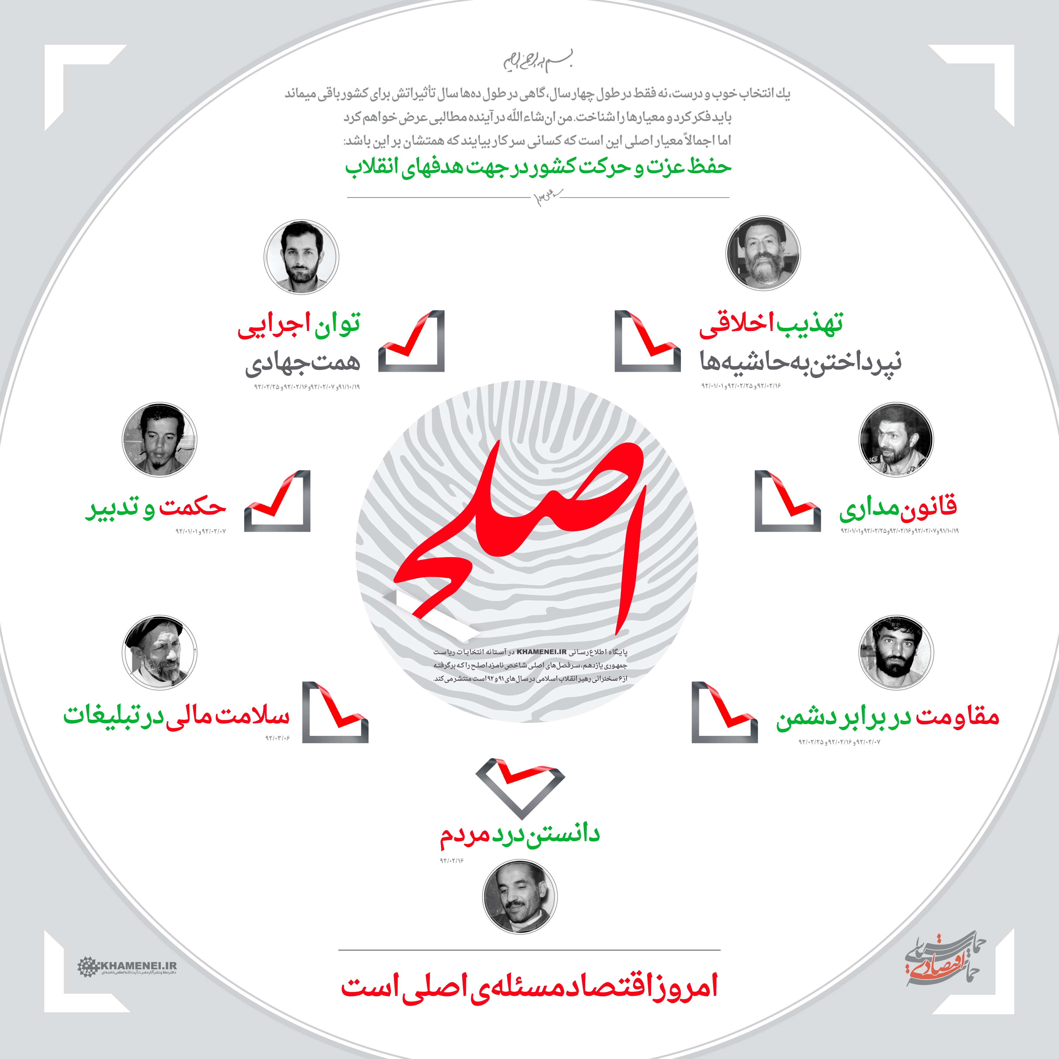 انتخاب اصلح را با معیار علوی رقم زنیم