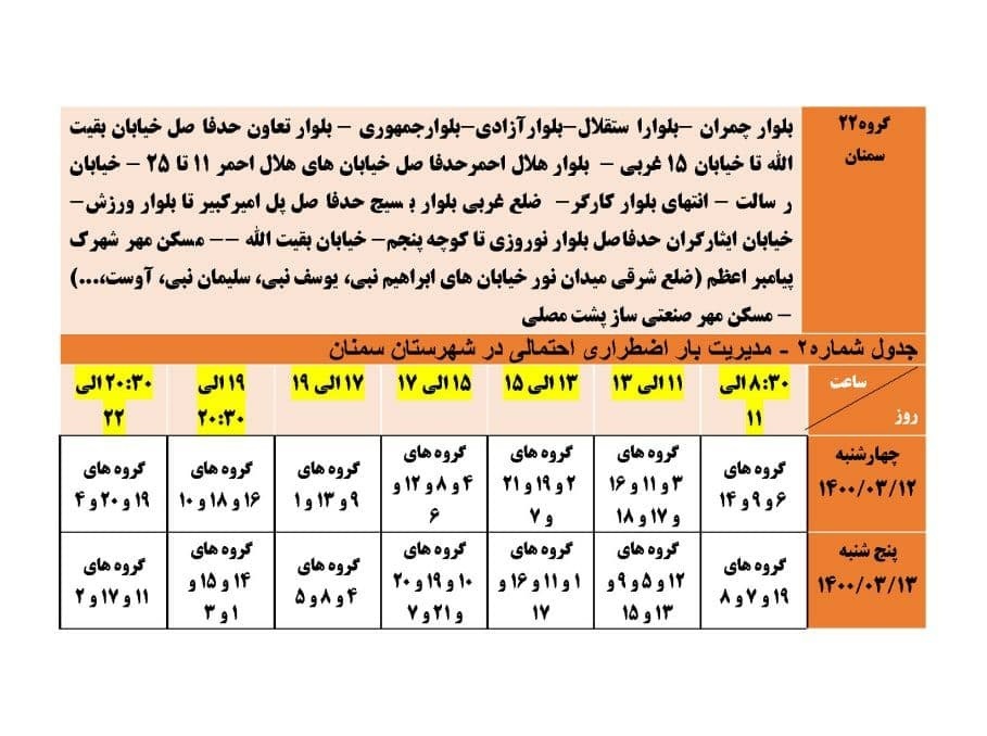 برنامه مدیریت بار اضطراری برق دوازدهم و سیزدهم خرداد در استان سمنان