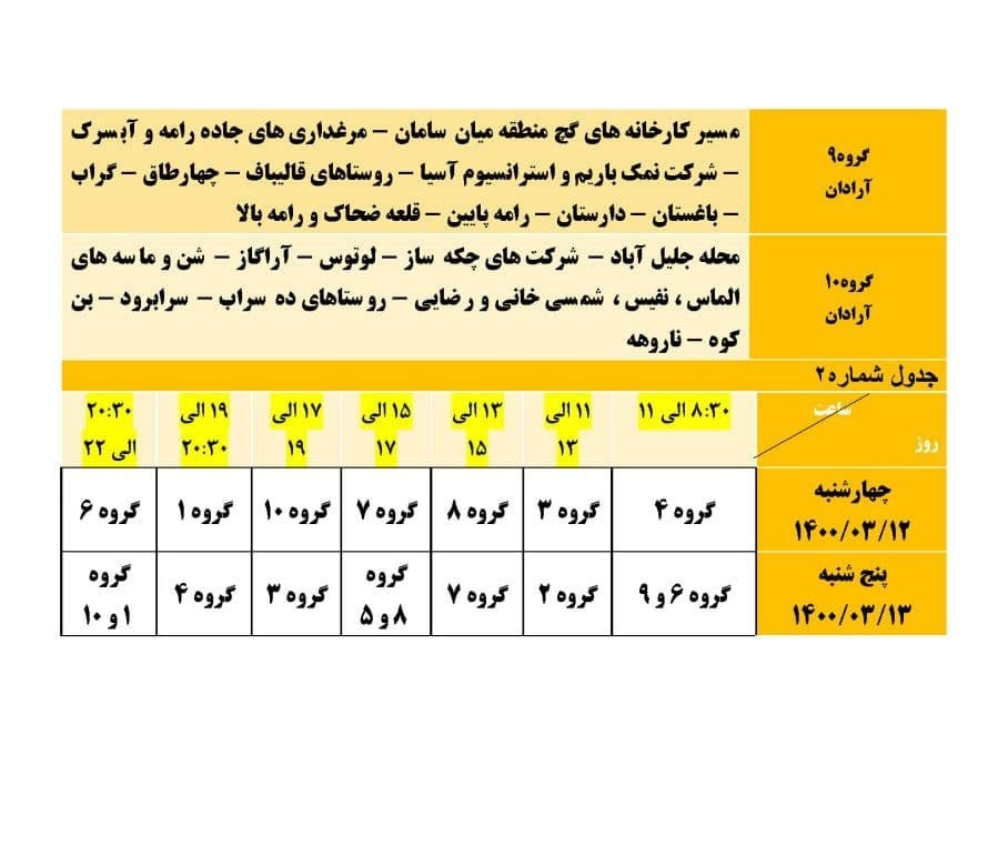 برنامه مدیریت بار اضطراری برق دوازدهم و سیزدهم خرداد در استان سمنان