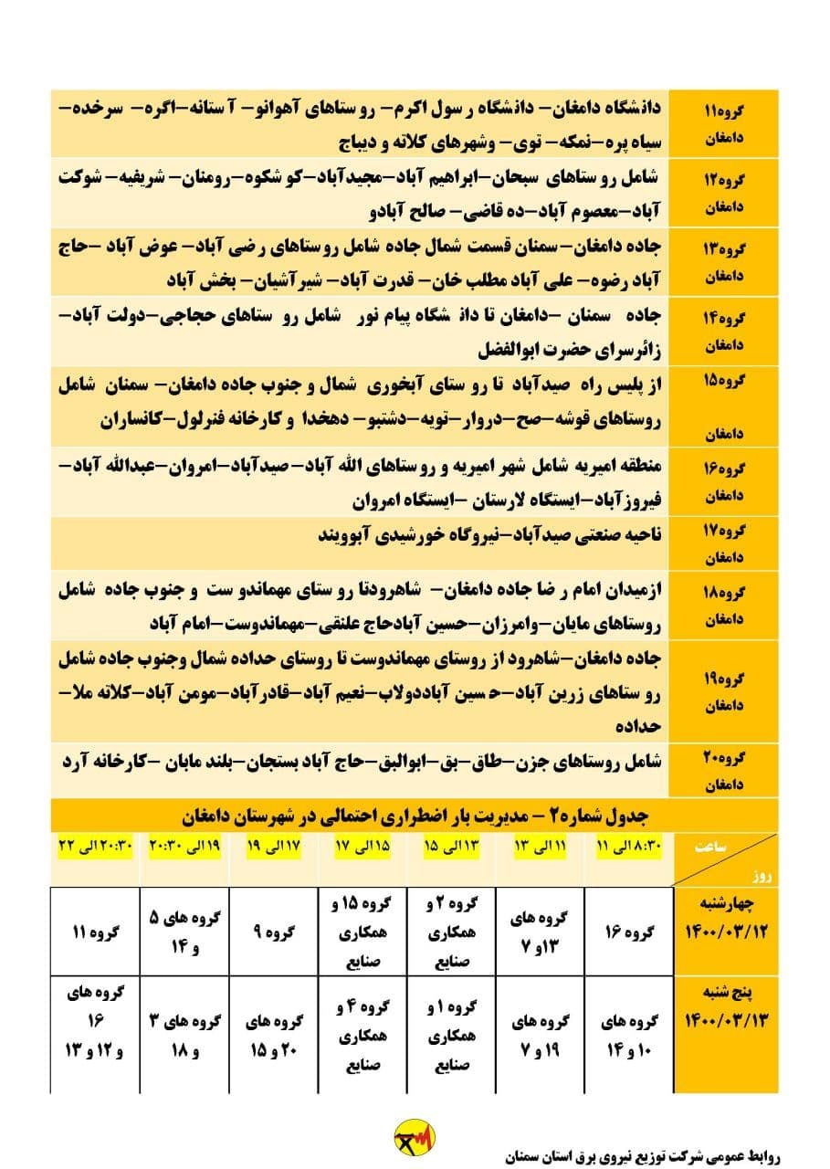 برنامه مدیریت بار اضطراری برق دوازدهم و سیزدهم خرداد در استان سمنان