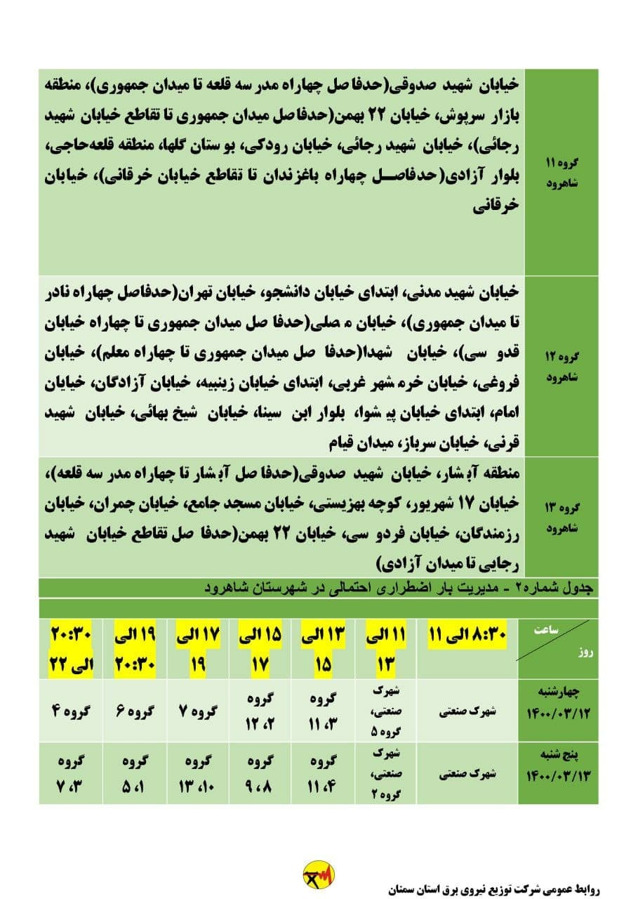 برنامه مدیریت بار اضطراری برق دوازدهم و سیزدهم خرداد در استان سمنان