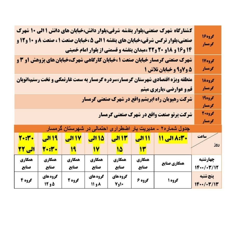 برنامه مدیریت بار اضطراری برق دوازدهم و سیزدهم خرداد در استان سمنان