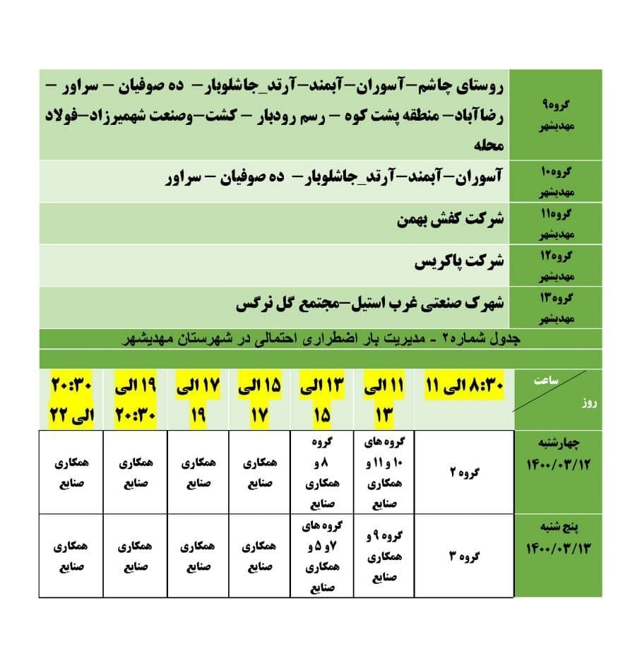 برنامه مدیریت بار اضطراری برق دوازدهم و سیزدهم خرداد در استان سمنان