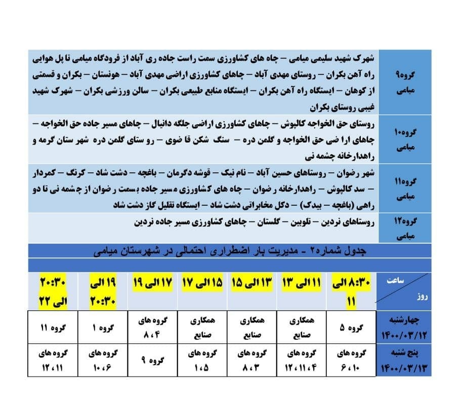 برنامه مدیریت بار اضطراری برق دوازدهم و سیزدهم خرداد در استان سمنان