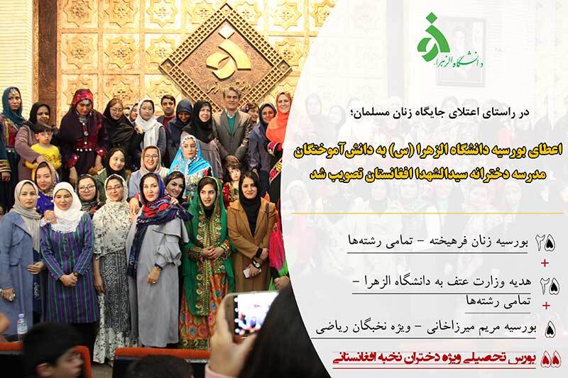 جزئیات جذب دانش آموزان کابلی در دانشگاه الزهرا/ از مهر ۱۴۰۰ آماده حضور دانش آموزان کابلی هستیم