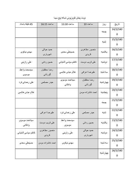 اعلام جدول پخش برنامه نامزدهای انتخابات میان دوره&zwnj;ای خبرگان رهبری، از شبکه پنج و رادیو تهران