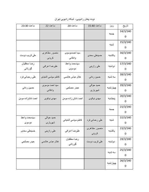 اعلام جدول پخش برنامه نامزدهای انتخابات میان دوره&zwnj;ای خبرگان رهبری، از شبکه پنج و رادیو تهران