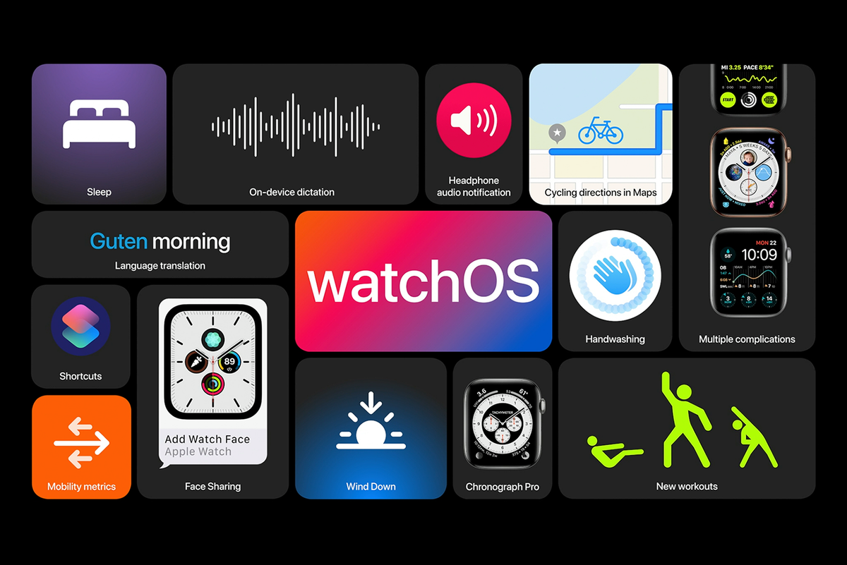 چه انتظاراتی از رویداد مجازی WWDC 2021  اپل می رود؟ / سیستم عامل های جدید معرفی می شوند؟