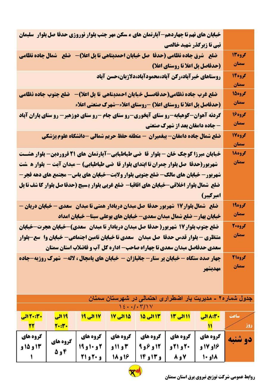 برنامه مدیریت بار اضطراری برق هفدهم خرداد در استان سمنان