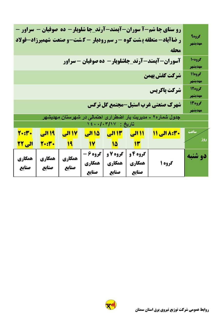 برنامه مدیریت بار اضطراری برق هفدهم خرداد در استان سمنان