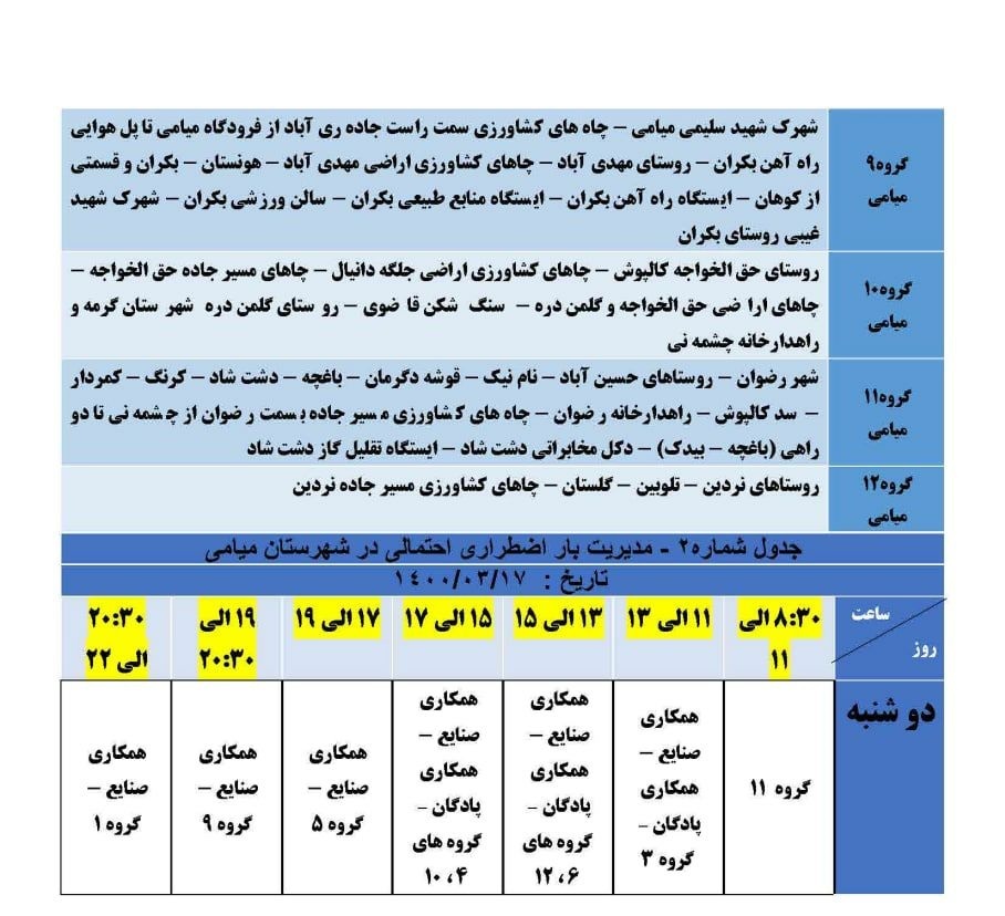 برنامه مدیریت بار اضطراری برق هفدهم خرداد در استان سمنان