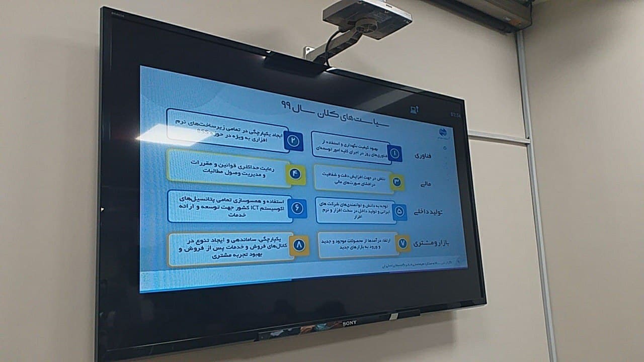 شرکت مخابرات