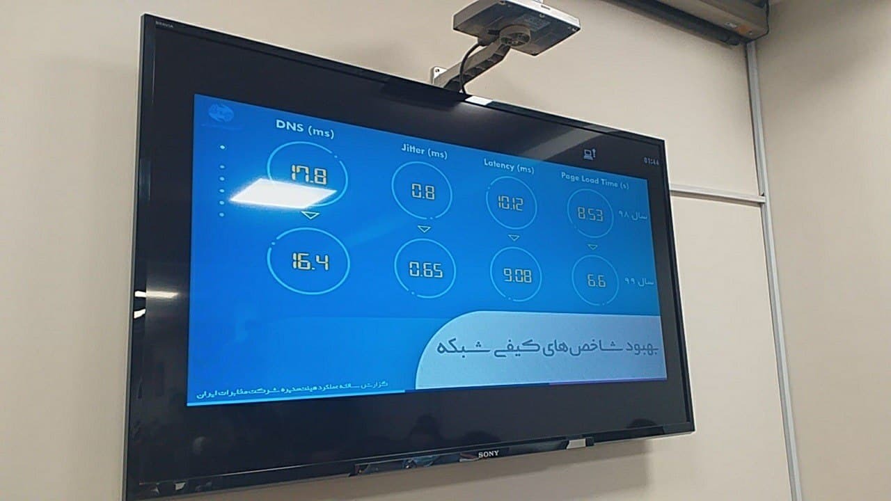 شرکت مخابرات ایران