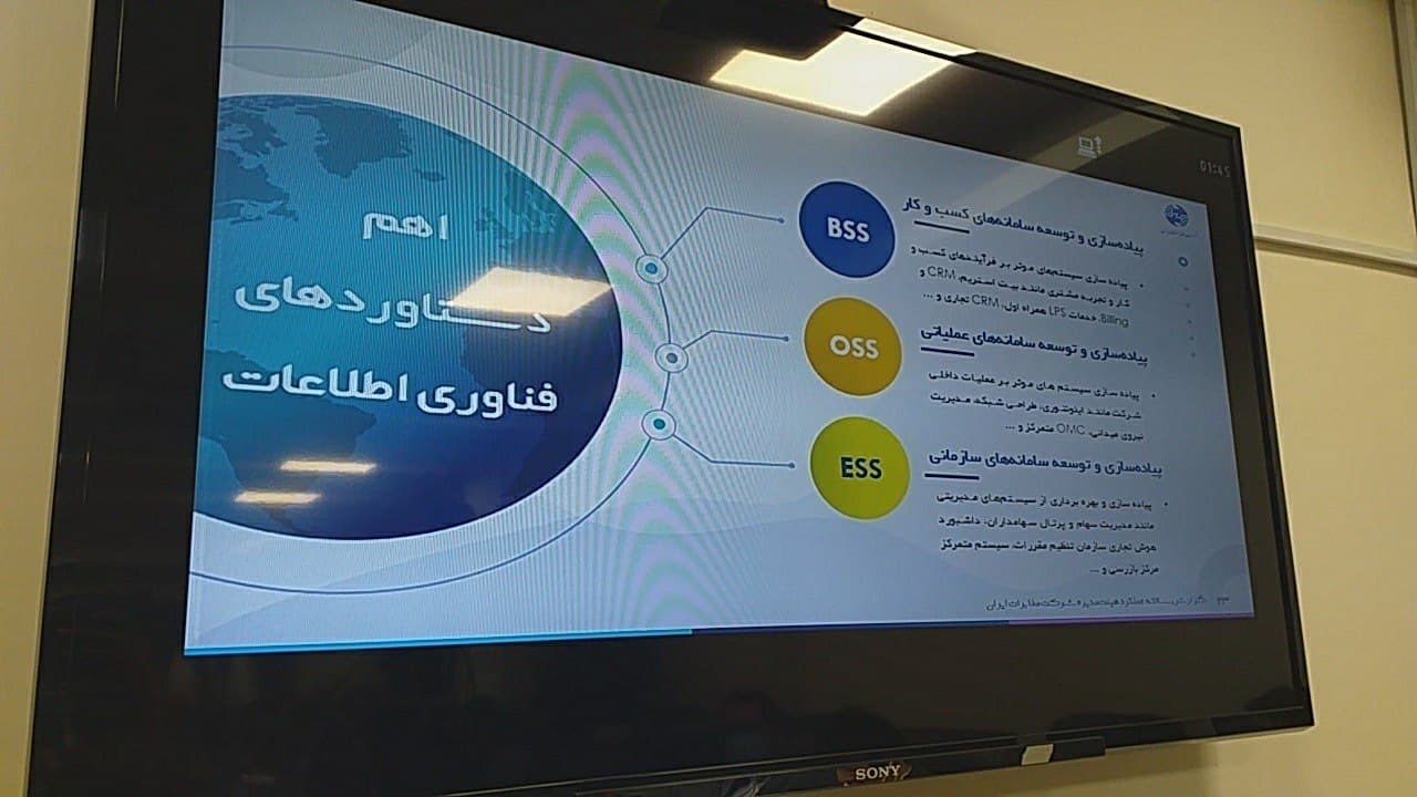 شرکت مخابرات ایران