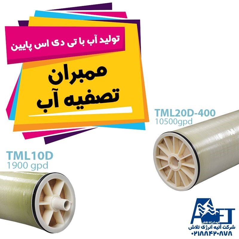 تشخیص فیلتر ممبران اصلی و زمان تعویض ممبران تصفیه آب - آتیه انرژی تلاش
