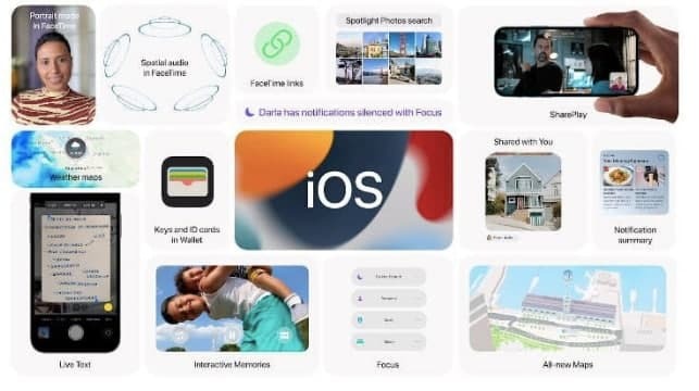 در کنفرانس WWDC 2021 اپل چه گذشت؟