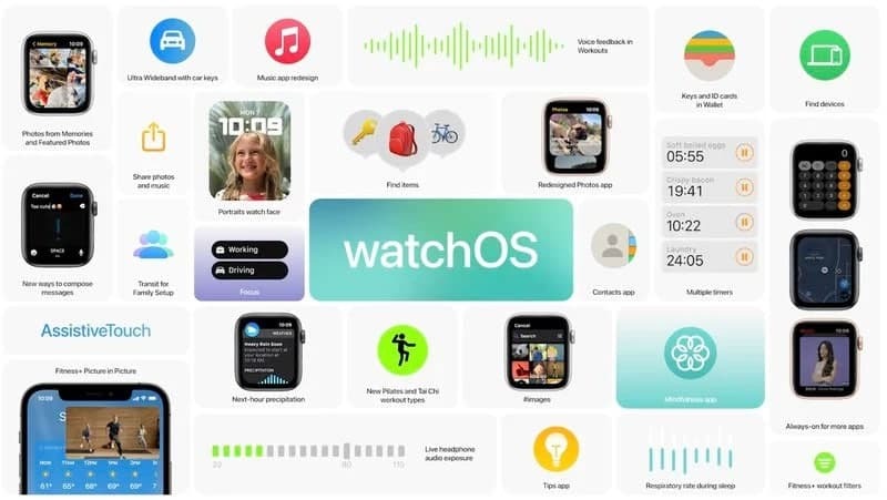 در کنفرانس WWDC 2021 اپل چه گذشت؟
