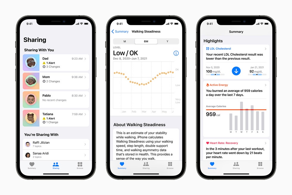 در کنفرانس WWDC 2021 اپل چه گذشت؟
