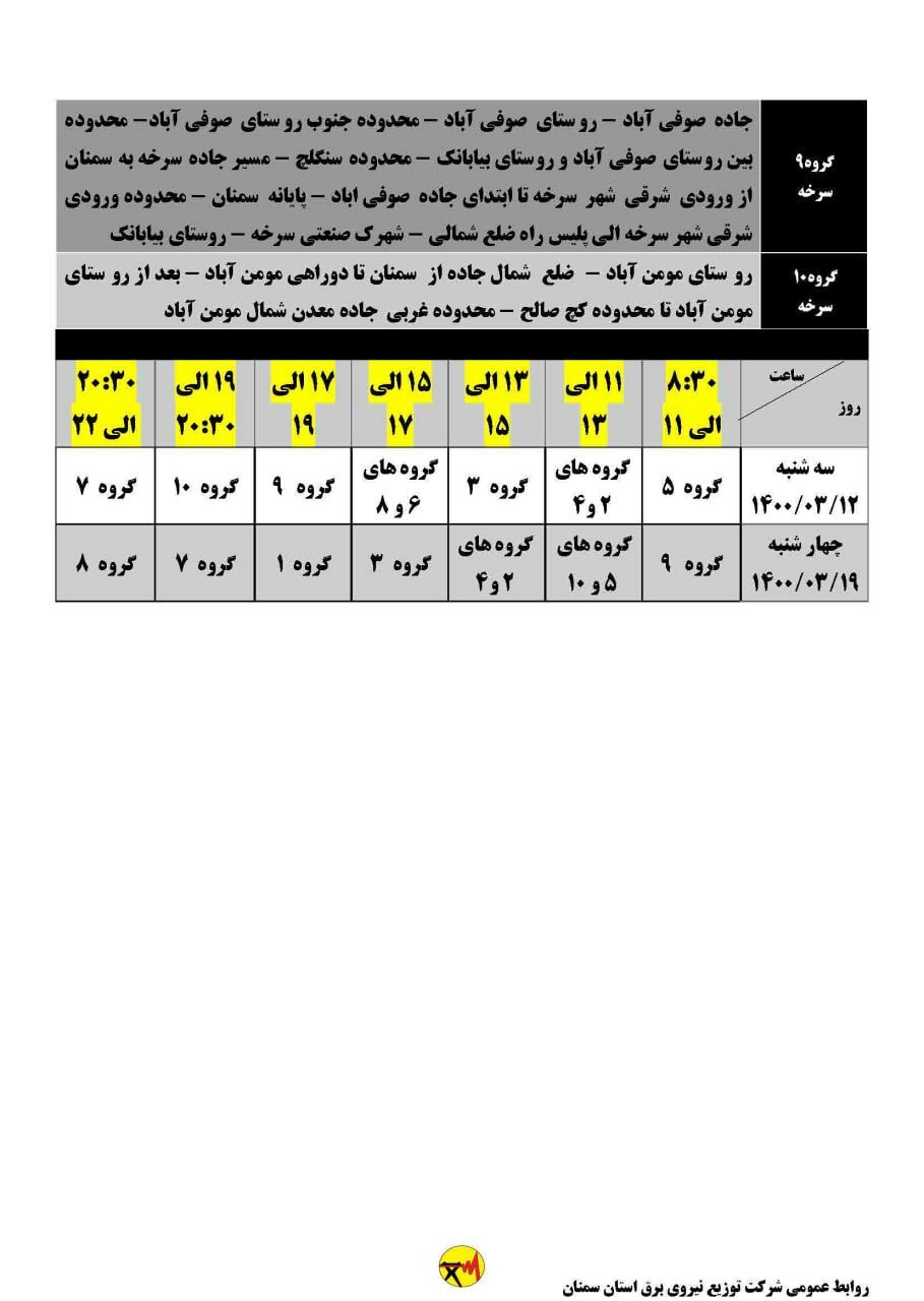 برنامه مدیریت بار اضطراری برق هجدهم خرداد در استان سمنان