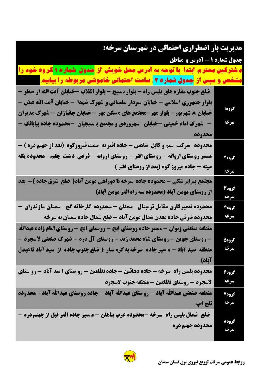 برنامه مدیریت بار اضطراری برق هجدهم خرداد در استان سمنان