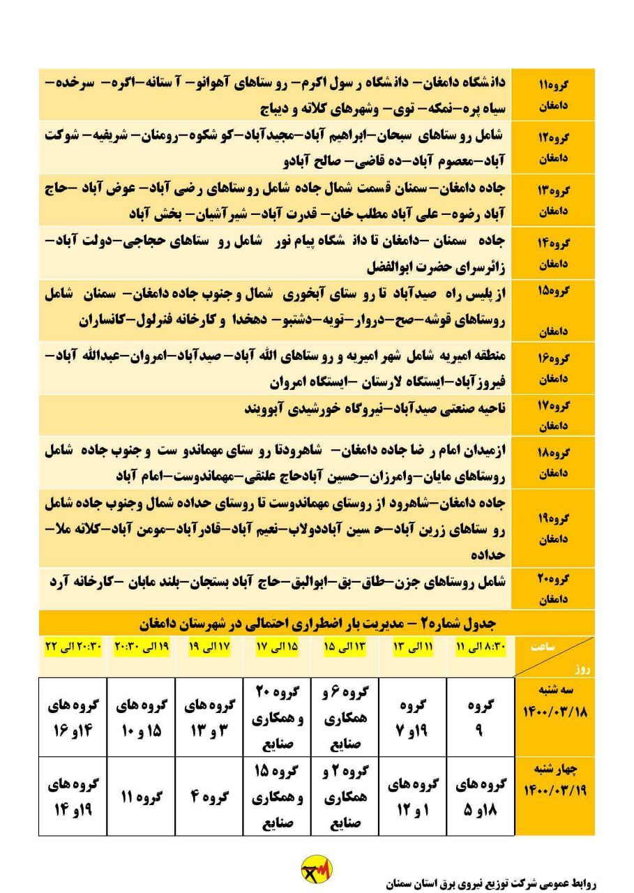 برنامه مدیریت بار اضطراری برق هجدهم خرداد در استان سمنان