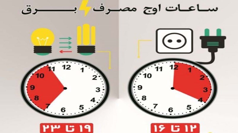 رکورد مصرف برق در خرداد