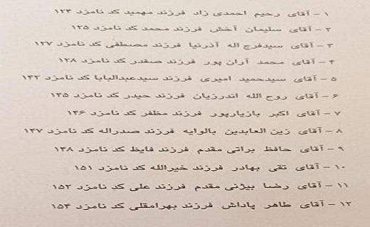 اسامی نهایی کاندیداهای شورای شهر بویراحمد و دهدشت