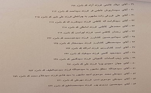 اسامی نهایی کاندیداهای شورای شهر بویراحمد و دهدشت