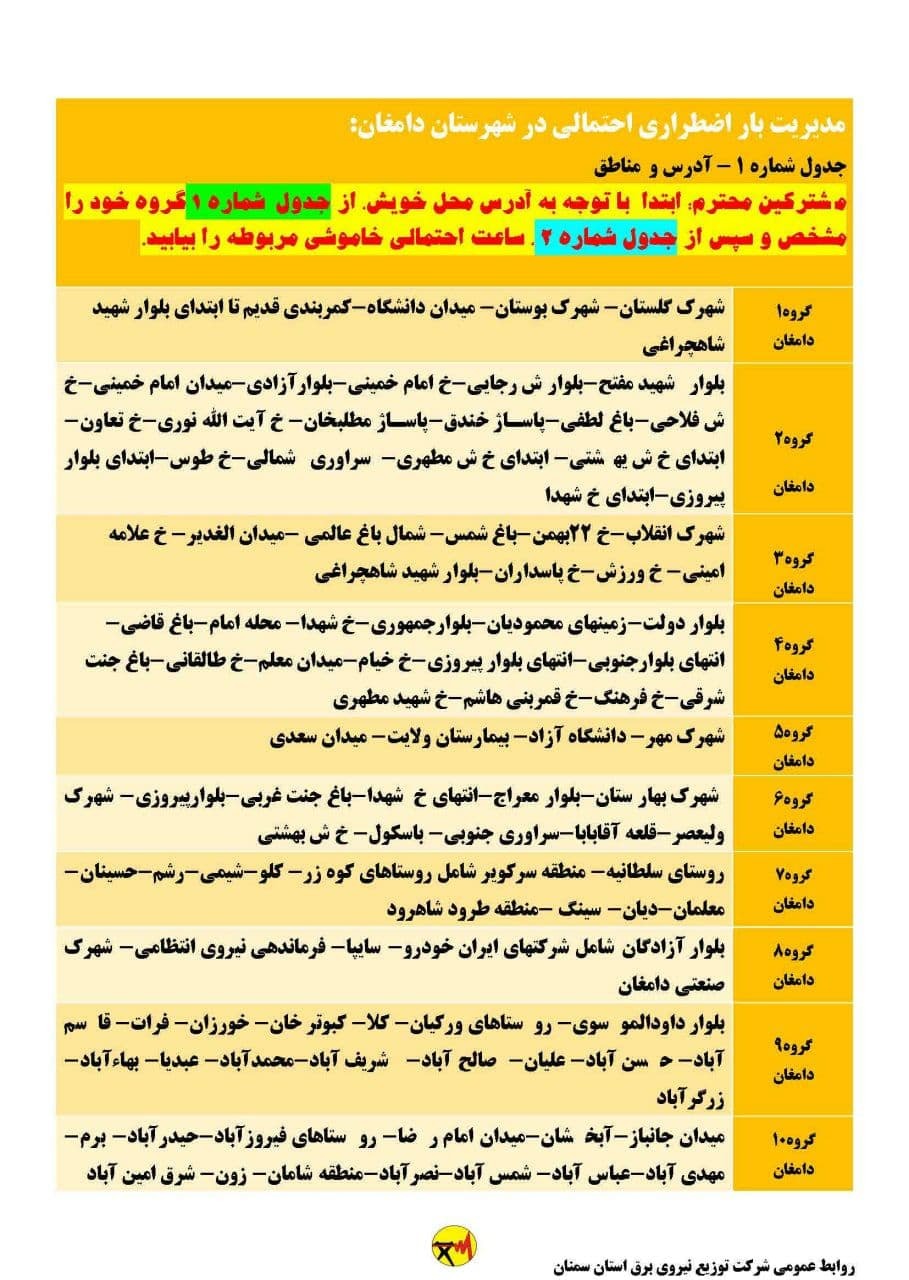 برنامه مدیریت بار اضطراری برق نوزدهم خرداد در استان سمنان