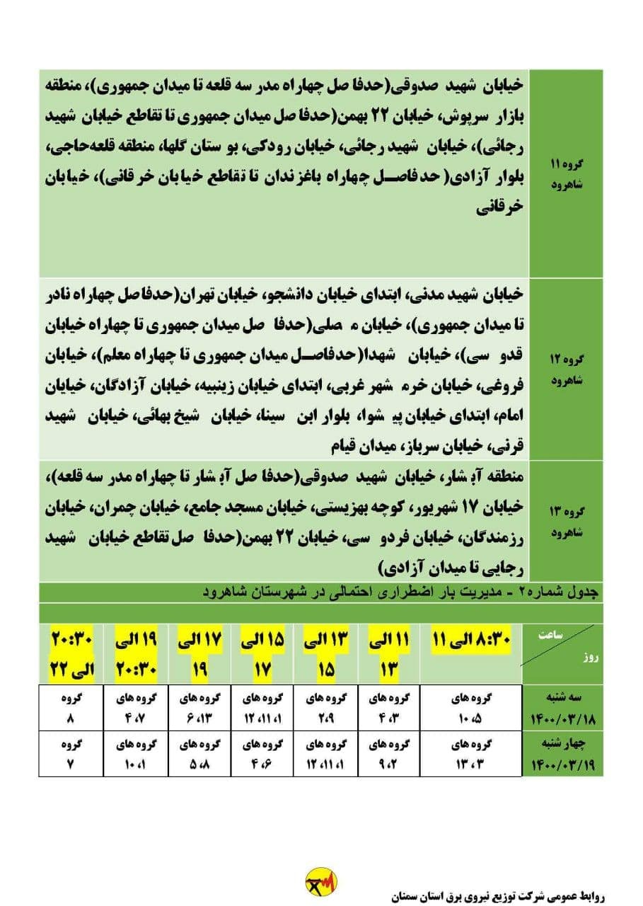 برنامه مدیریت بار اضطراری برق نوزدهم خرداد در استان سمنان
