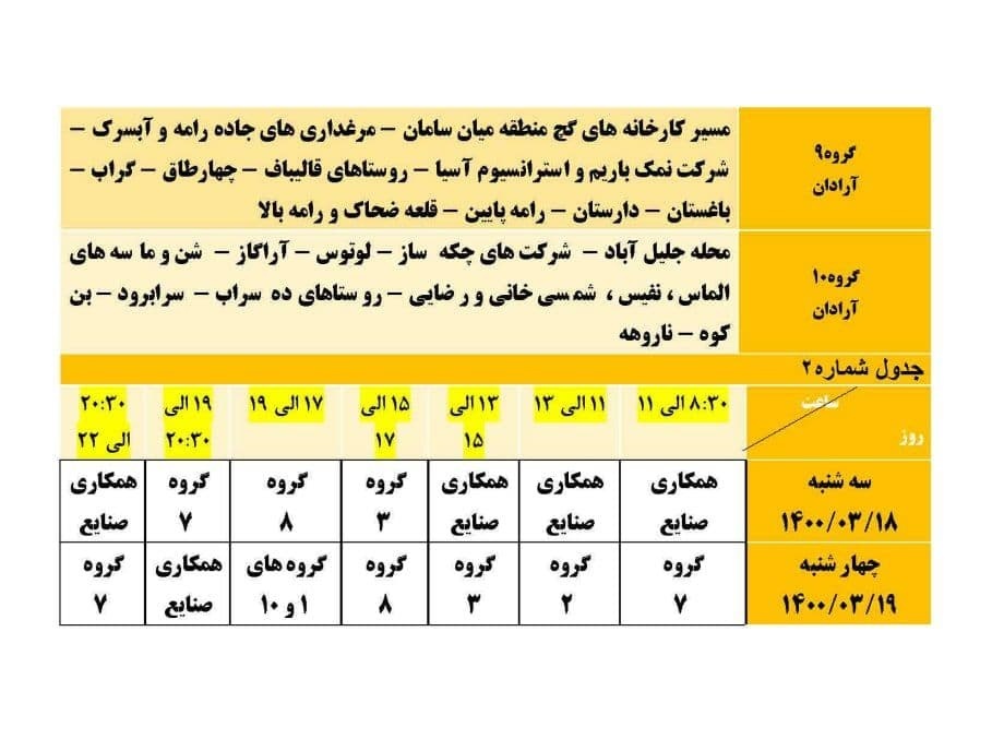 برنامه مدیریت بار اضطراری برق نوزدهم خرداد در استان سمنان