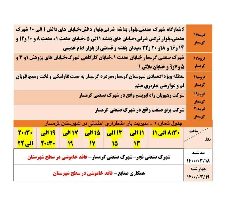 برنامه مدیریت بار اضطراری برق نوزدهم خرداد در استان سمنان