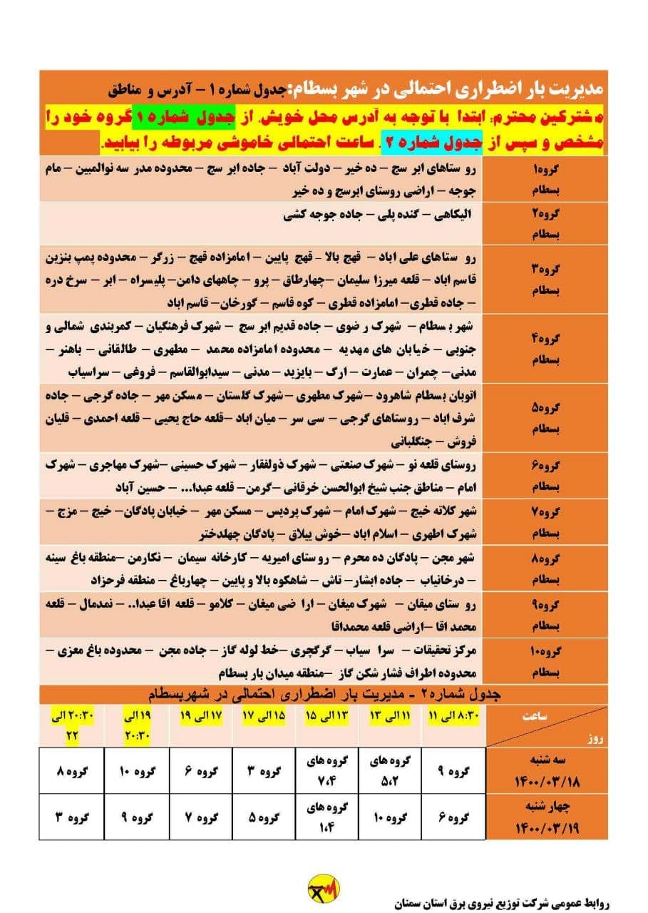 برنامه مدیریت بار اضطراری برق نوزدهم خرداد در استان سمنان