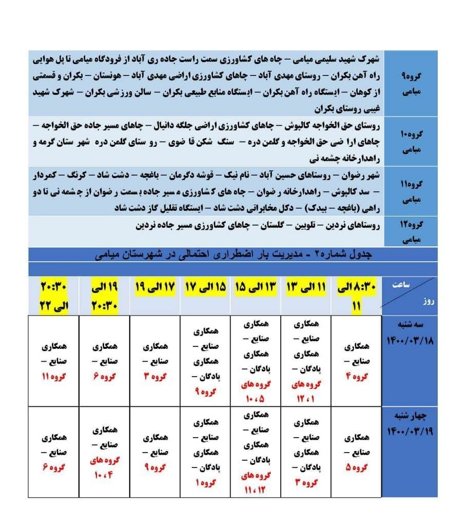 برنامه مدیریت بار اضطراری برق نوزدهم خرداد در استان سمنان