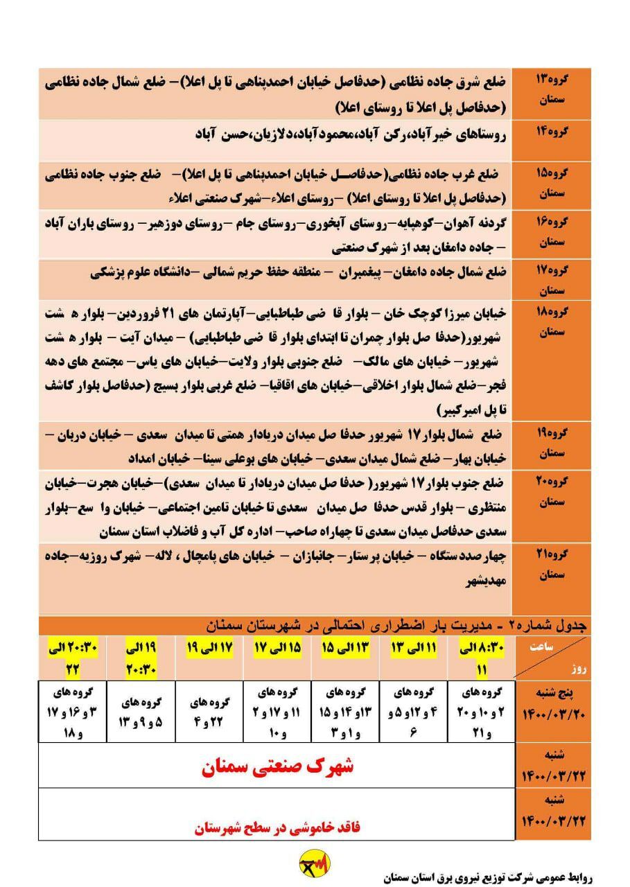 برنامه مدیریت بار اضطراری برق ۲۰ و ۲۲ خرداد در استان سمنان
