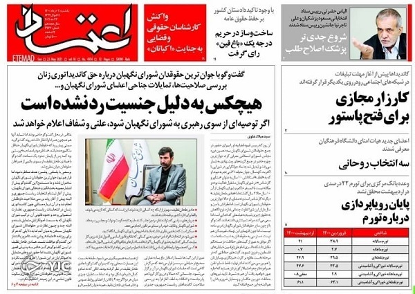 غایب بزرگ انتخابات ۱۴۰۰ / گزارش یک خاموشی از پیش اعلام نشده / ضربه کرونا به بازار کار